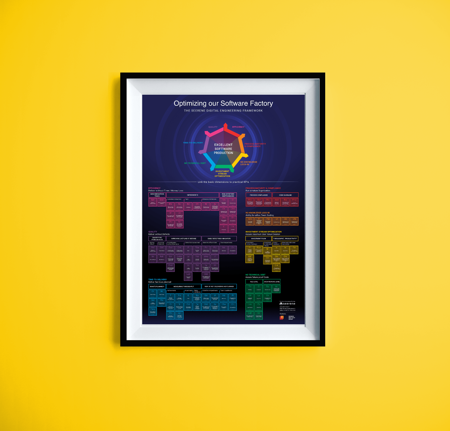 GDP-Poster GDP-Poster