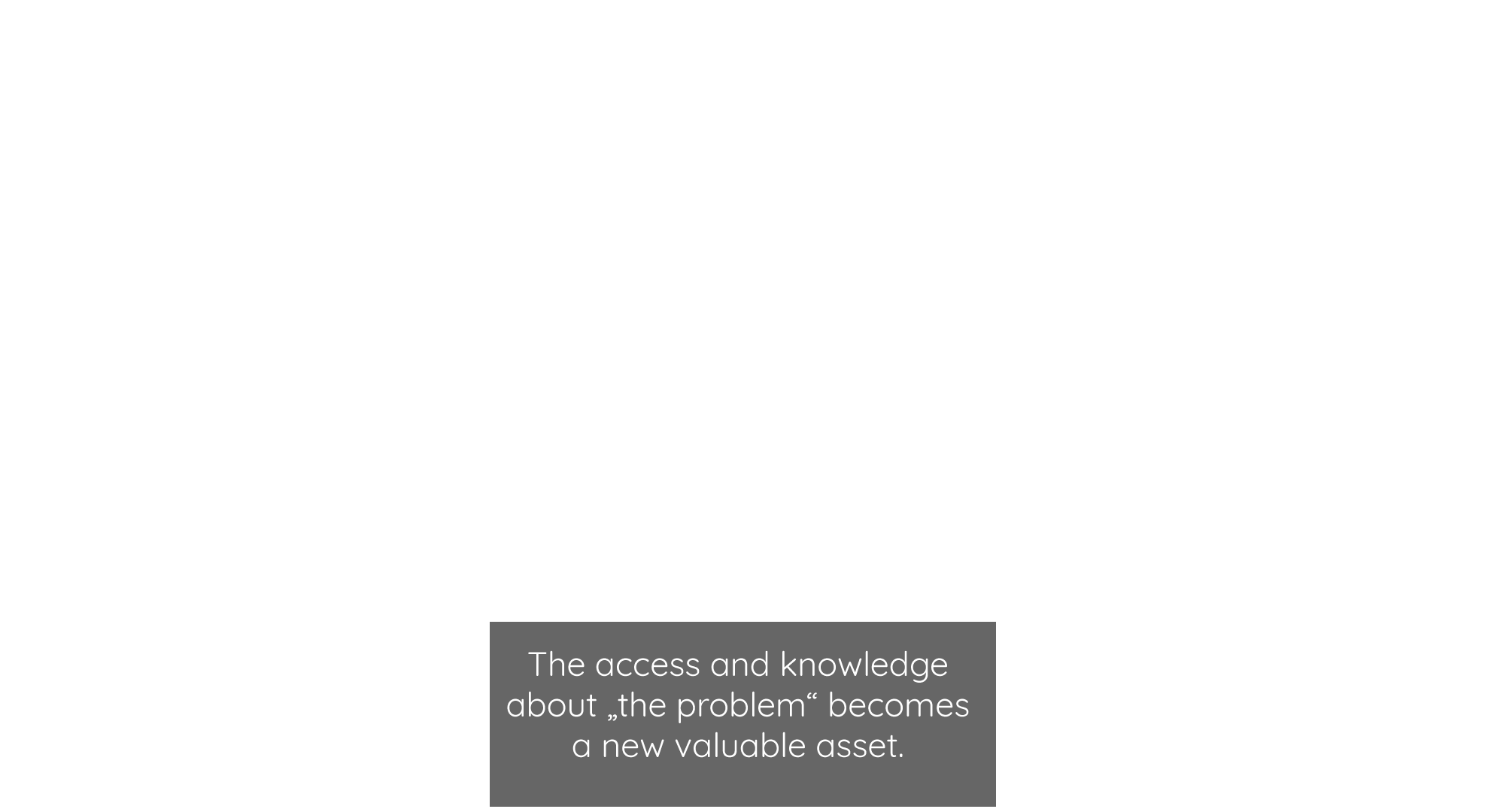 GDT-puzzle-pieces GDT-puzzle-pieces