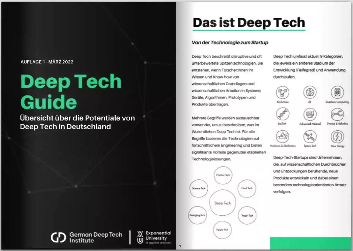 The German Deep Tech Guide